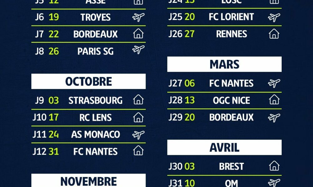 Ligue 1 : le calendrier du MHSC pour la saison 2021-2022 - InfoClapas.fr